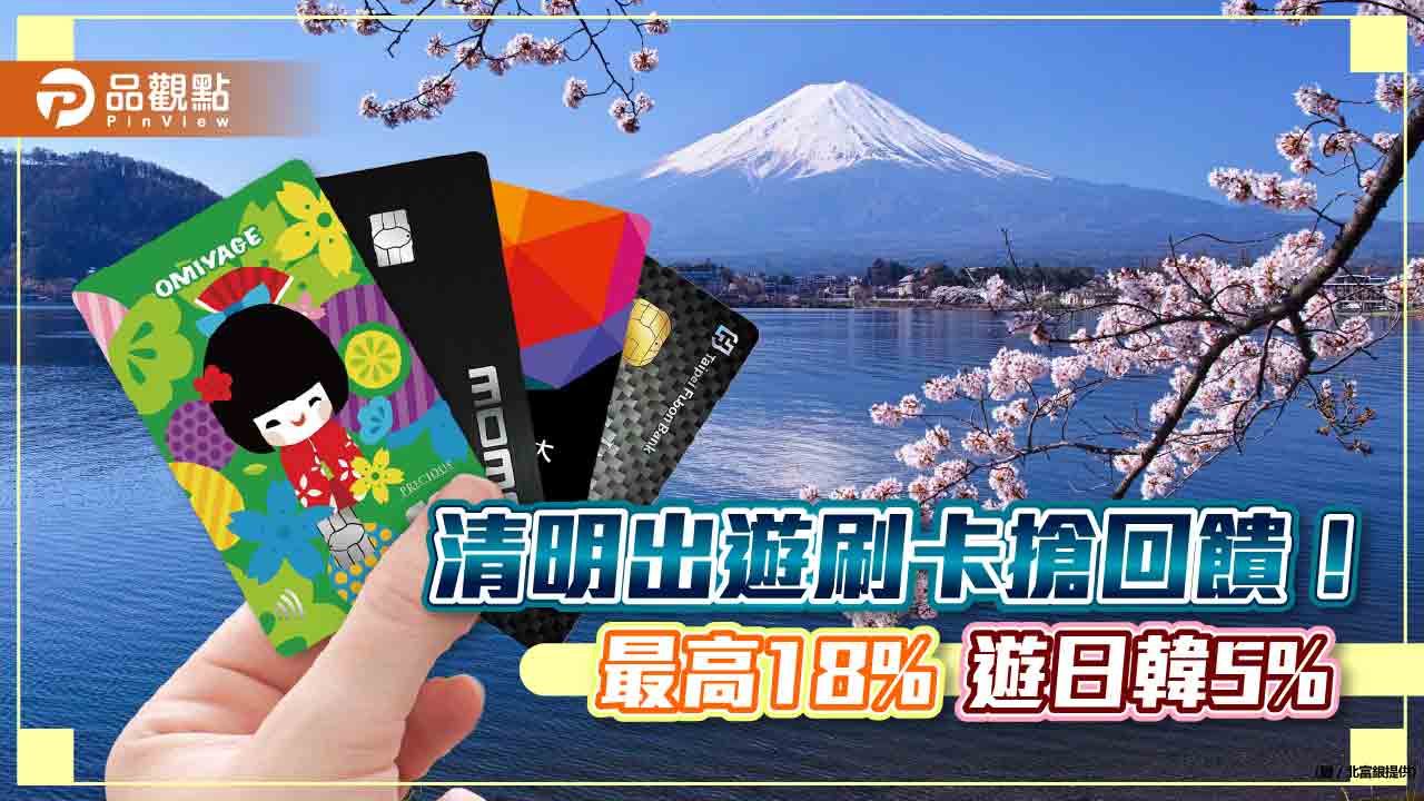 北富銀2月旅遊刷卡消費成長近7倍！推最高18%回饋　J卡遊日韓享5%