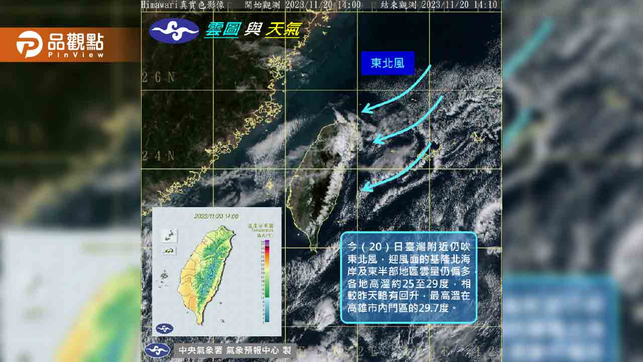 《氣象預報》日夜溫差不僅變化大，「這地區」又要下雨了！        