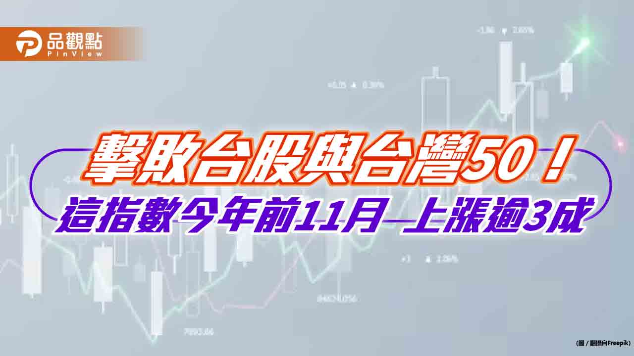 產業龍頭等權重指數前11月漲31.8%！擊敗台股與台灣50　00921本週四壓軸除息