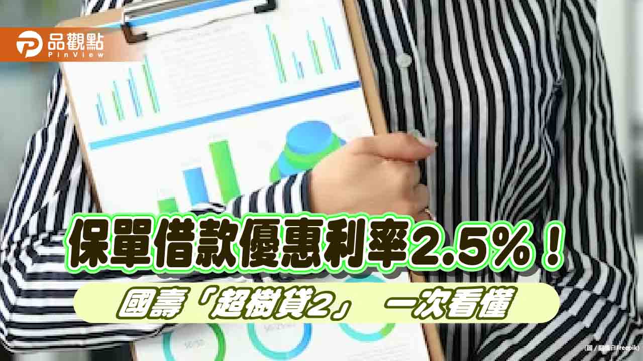 國壽「超樹貸2」保單借款！優惠期間利率2.5％　申請方式一次看