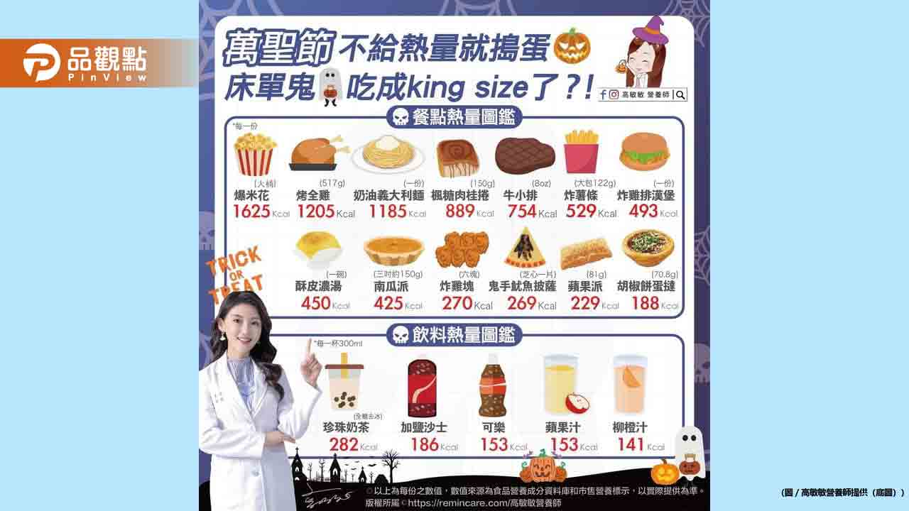 萬聖節要吃什麼呢?必勝客竟然出皮蛋魷魚披薩!還有肯德基的胡椒餅蛋撻?