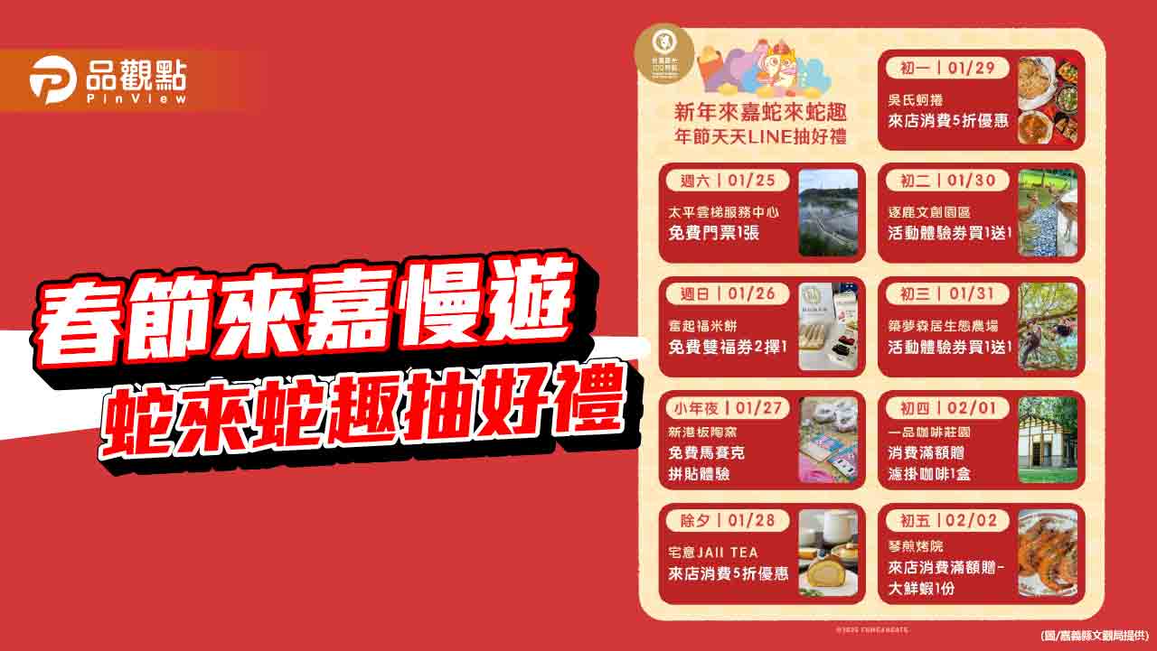 嘉義春節限定活動開跑!作伙來嘉慢遊 蛇來蛇趣天天抽好禮