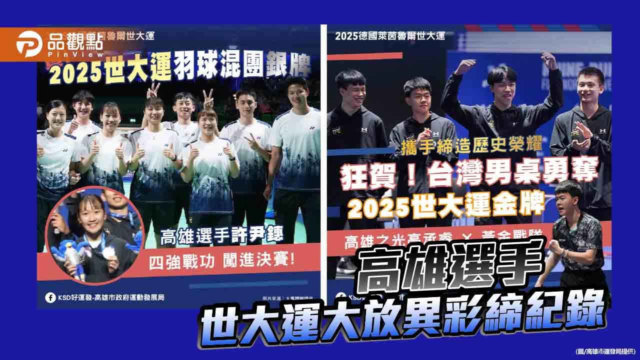 高雄選手世大運奪金摘銀締歷史紀錄　高承睿、許尹鏸將獲頒體育獎助金