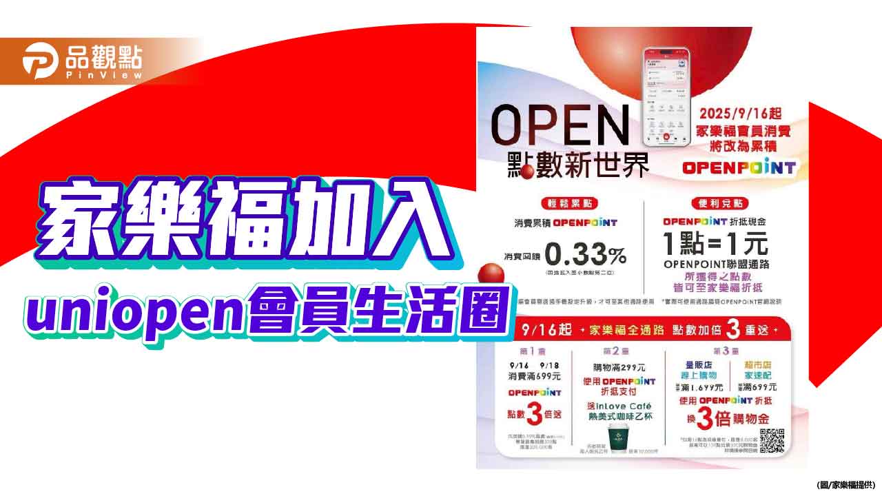 家樂福加入uniopen會員生活圈　OPENPOINT點數跨通路回饋