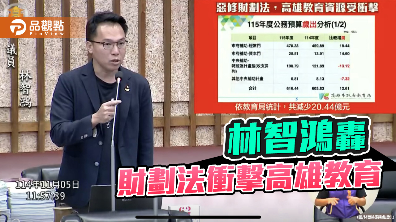 財劃法修惡  林智鴻：高雄教育補助受衝擊大減27億