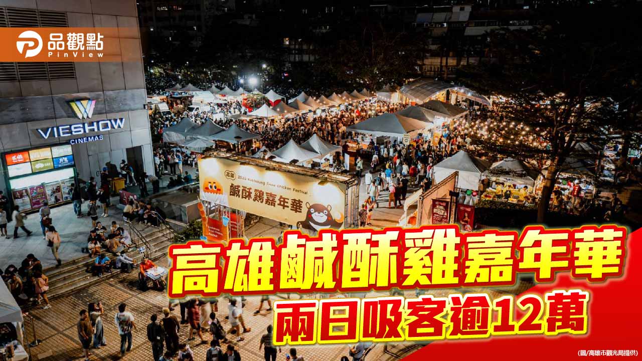 高雄鹹酥雞嘉年華兩天吸引12萬人潮　商圈業績飆五成 
