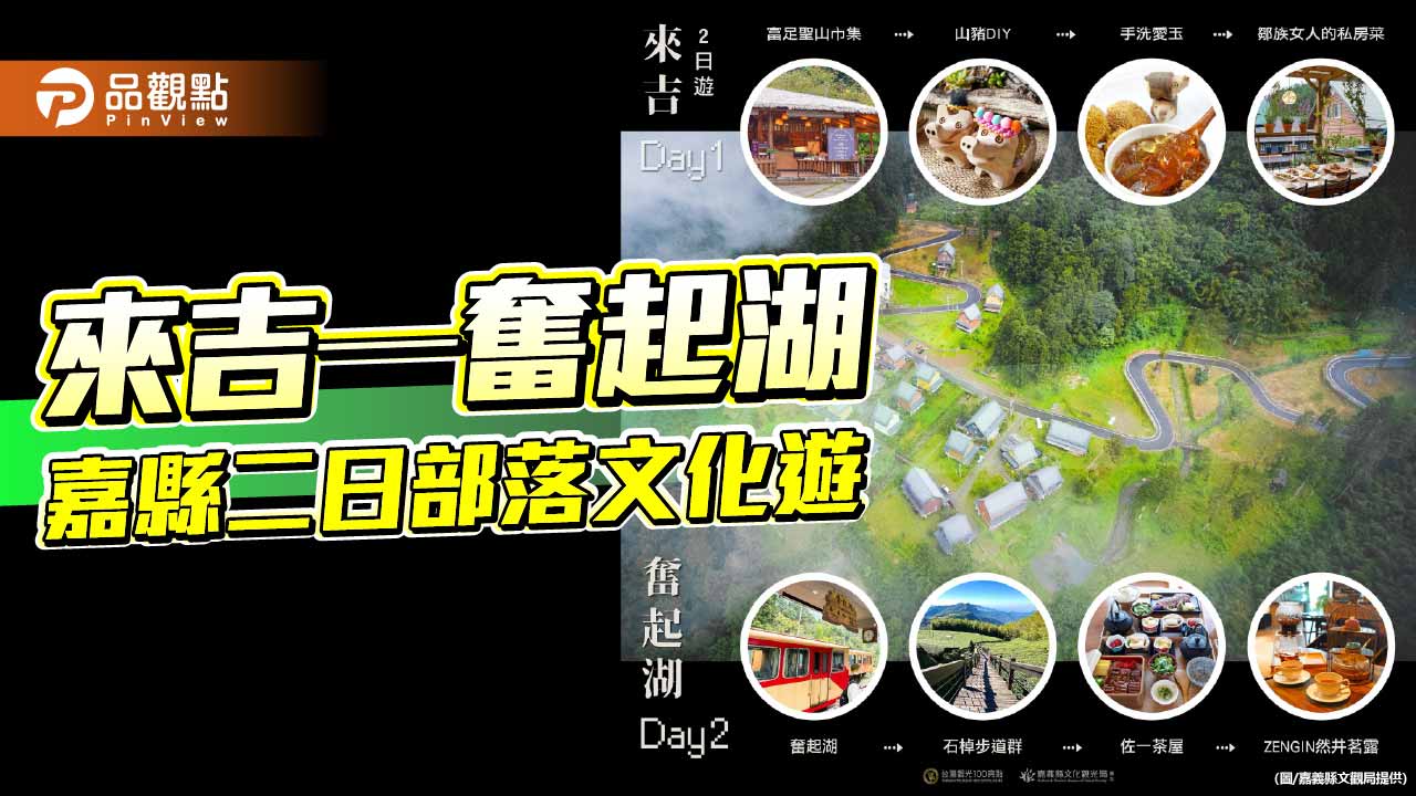 嘉義推「來吉—奮起湖」部落深度二日遊 走進鄒族、品味山城冬日魅力