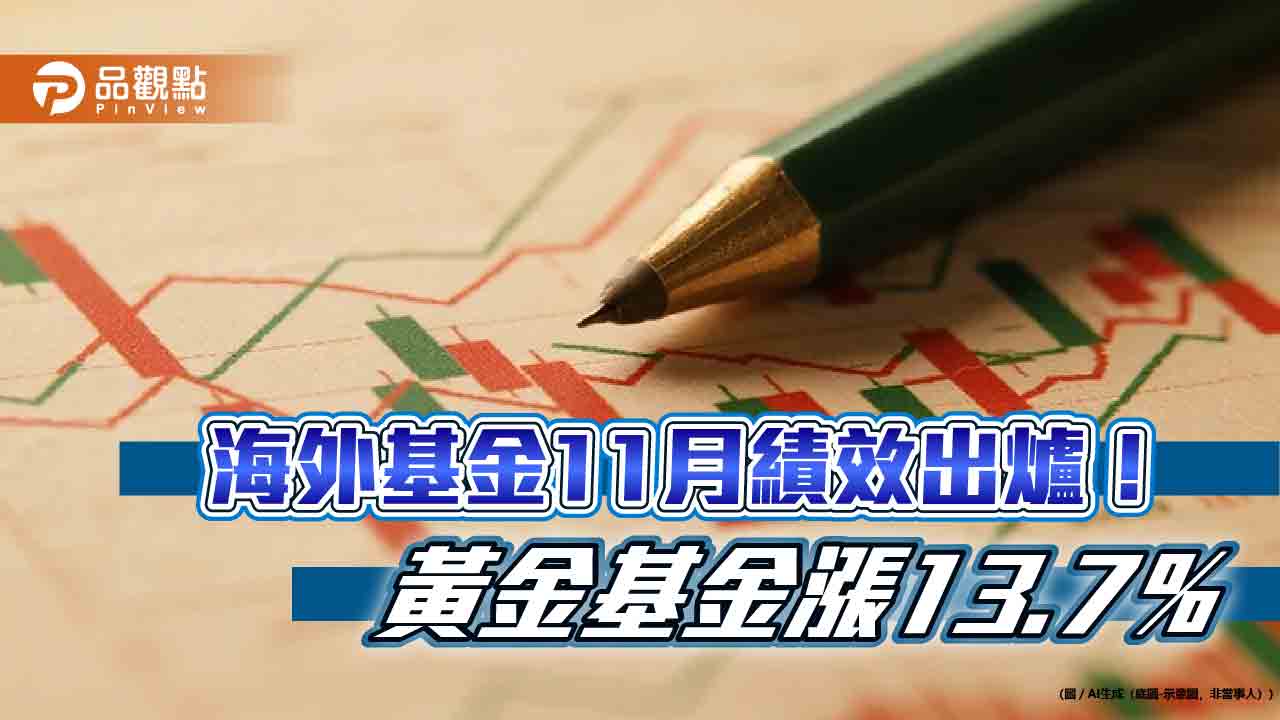 海外基金11月績效表秒懂！黃金基金又稱霸　科技基金墊底