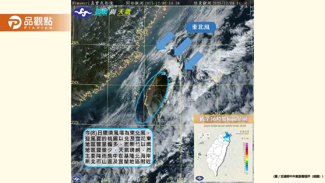 週末首波冷氣團殺到！低溫恐破10度　又濕又冷