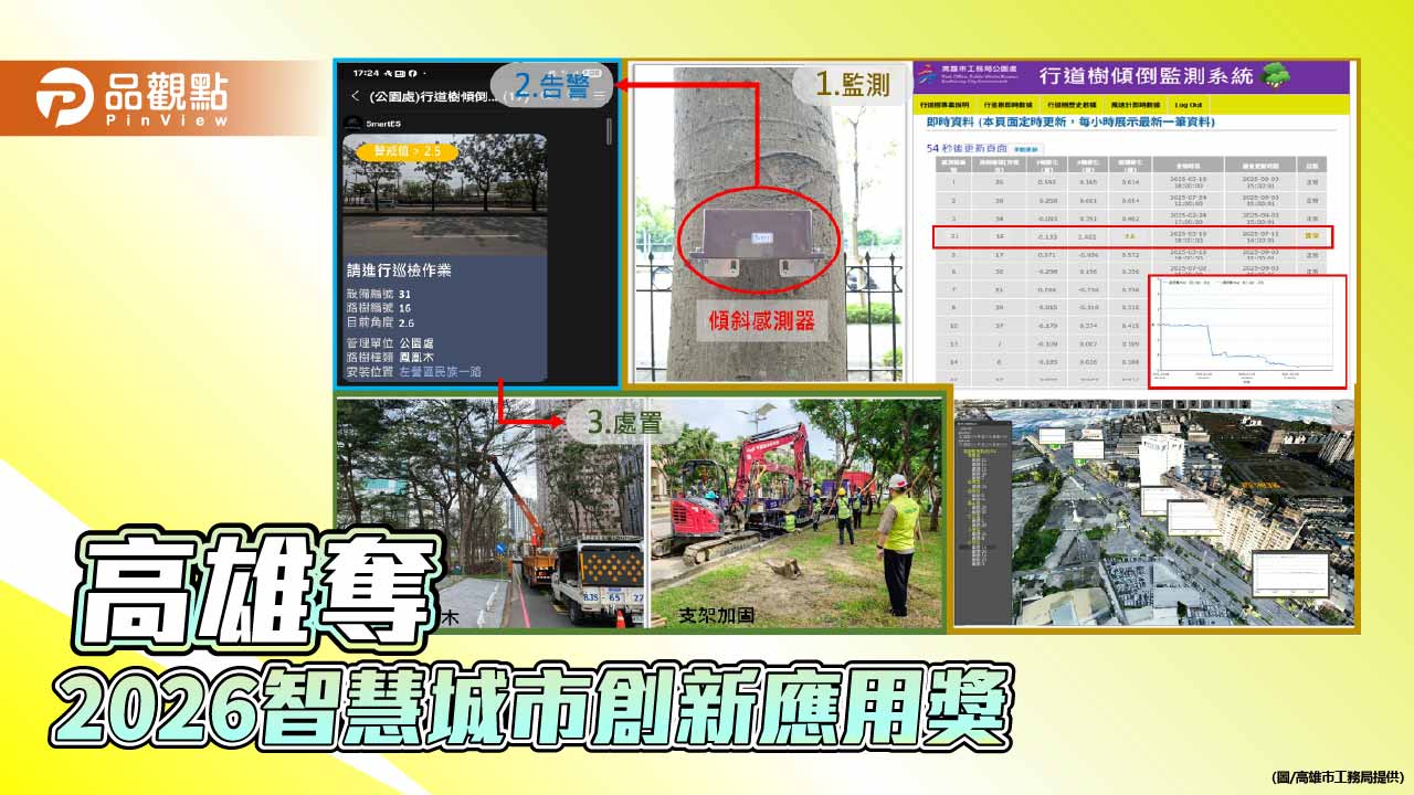 高市「行道樹傾倒風險預警」奪2026智慧城市獎　跨域打造城市級防災新典範