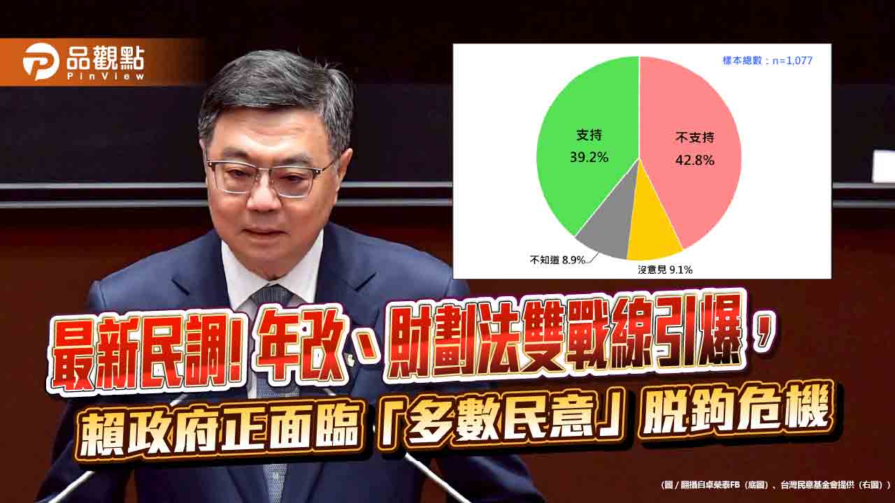 最新民調! 年改、財劃法雙戰線引爆，賴政府正面臨「多數民意」脫鉤危機