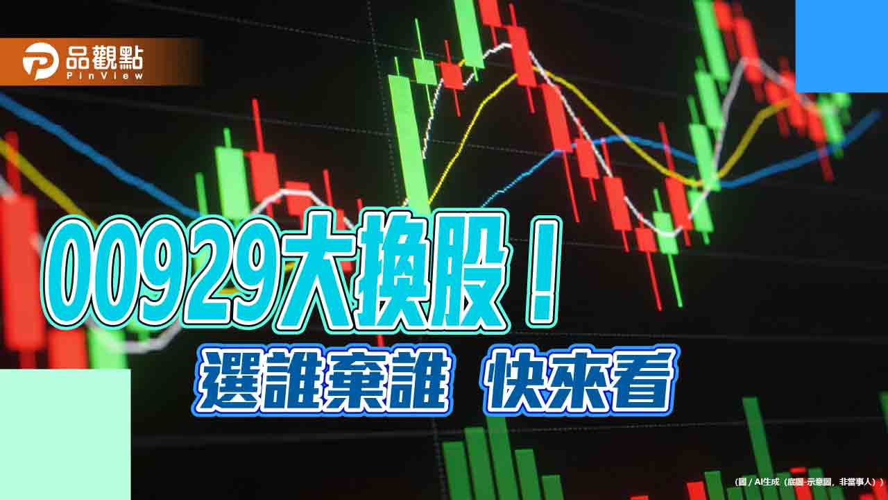 00929納入台積電！換股增16檔棄6檔　名單一次看