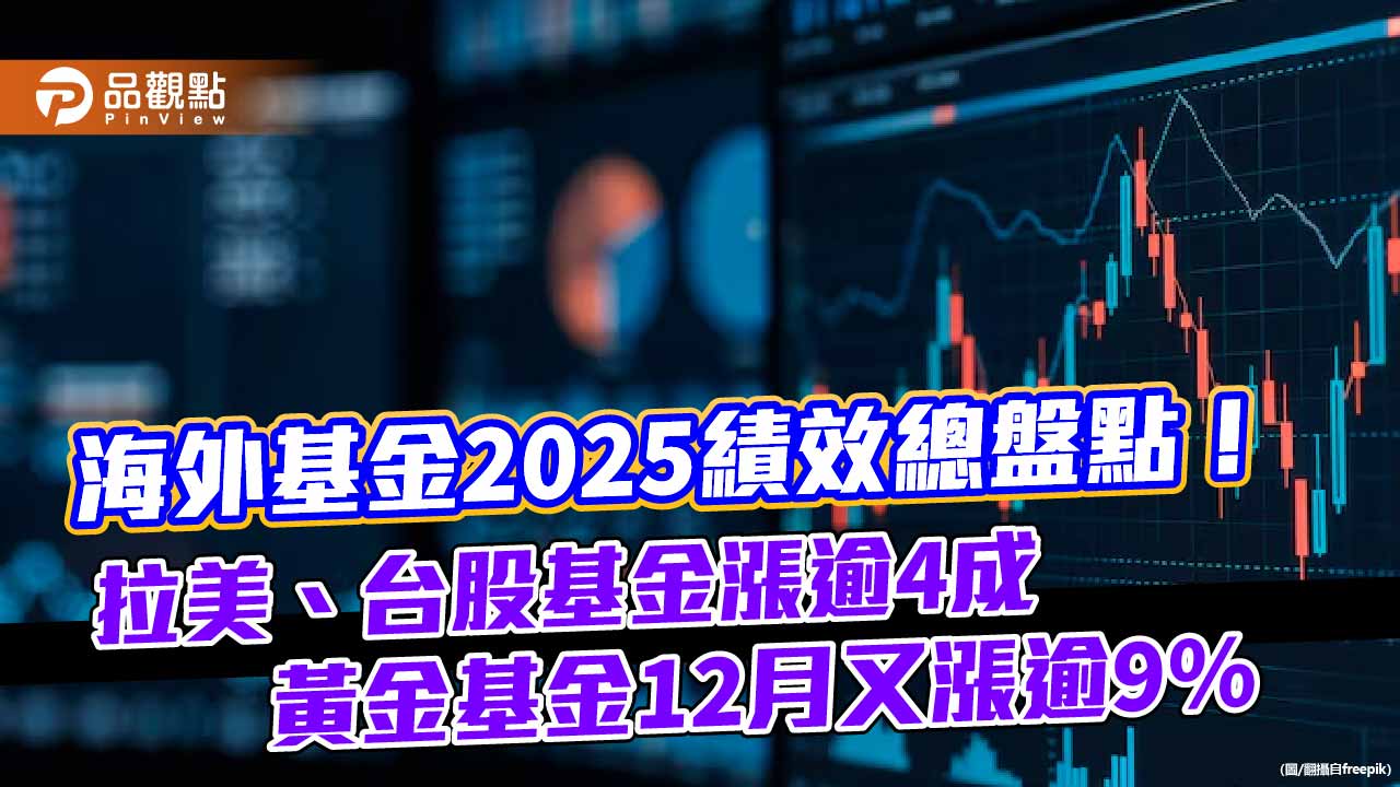 海外基金2025績效表出爐！黃金基金狂飆163％稱霸　印度基金虧損墊底