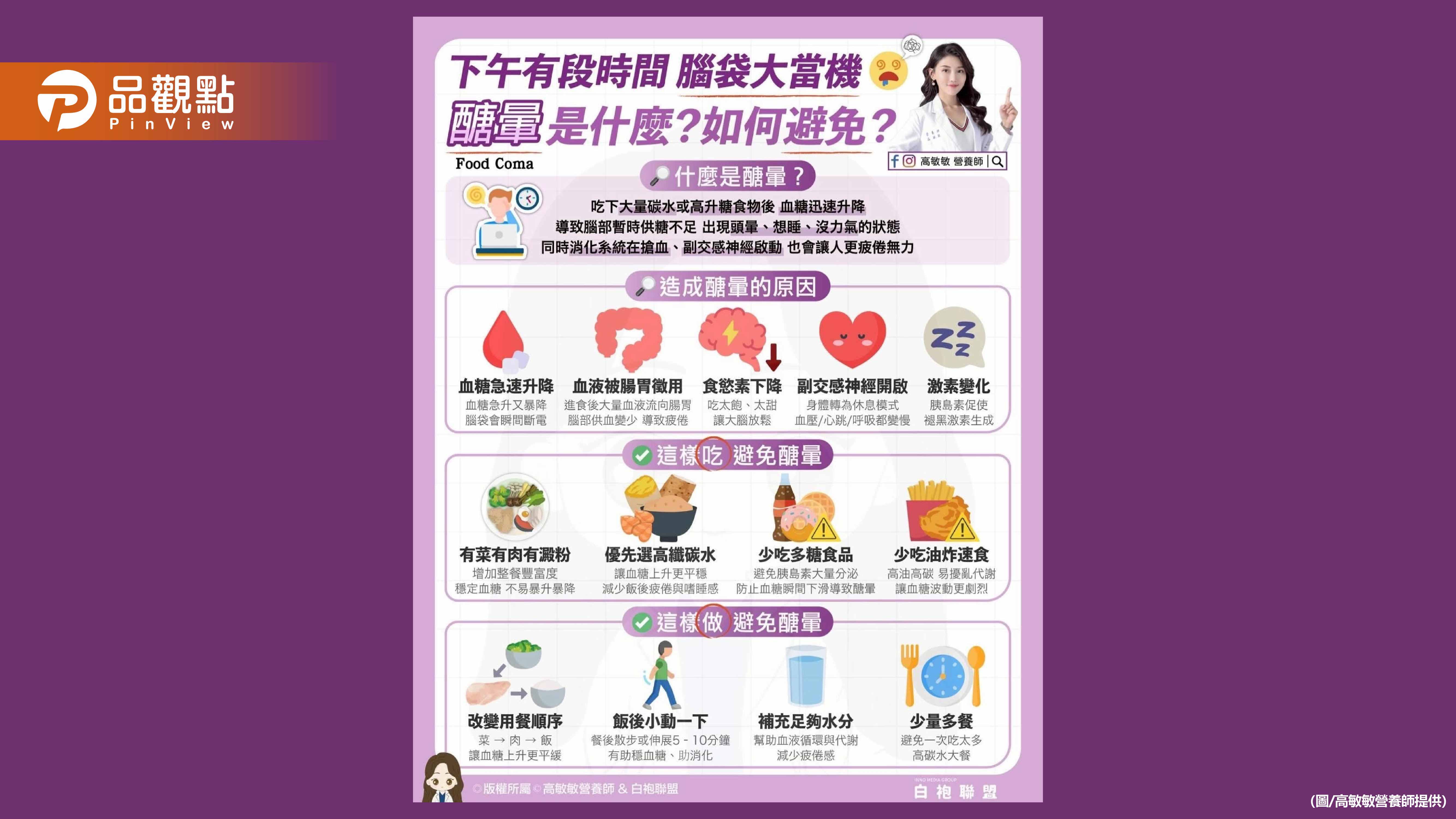 每次中午吃完飯 下午就開始腦袋大當機 其實是醣暈了