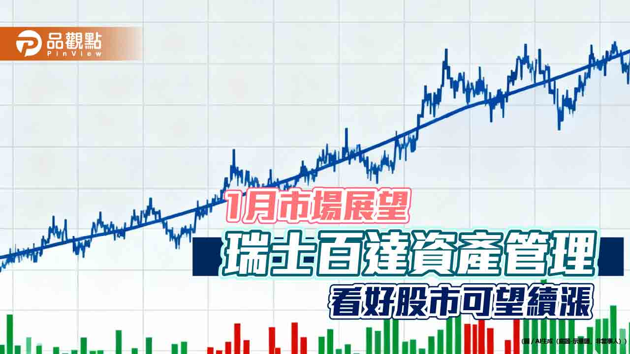 瑞士百達資產管理1月展望！續加碼股票、黃金　點名新興市場、4大產業