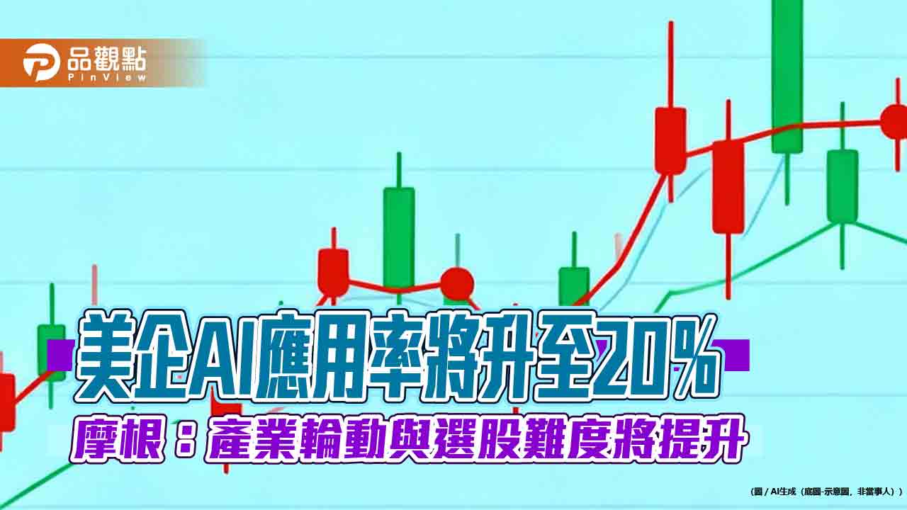 美企AI應用擴大到傳產業 摩根資產管理:考驗科技型ETF! 美企AI應用擴大到傳產業 摩根資產管理:考驗科技型ETF!