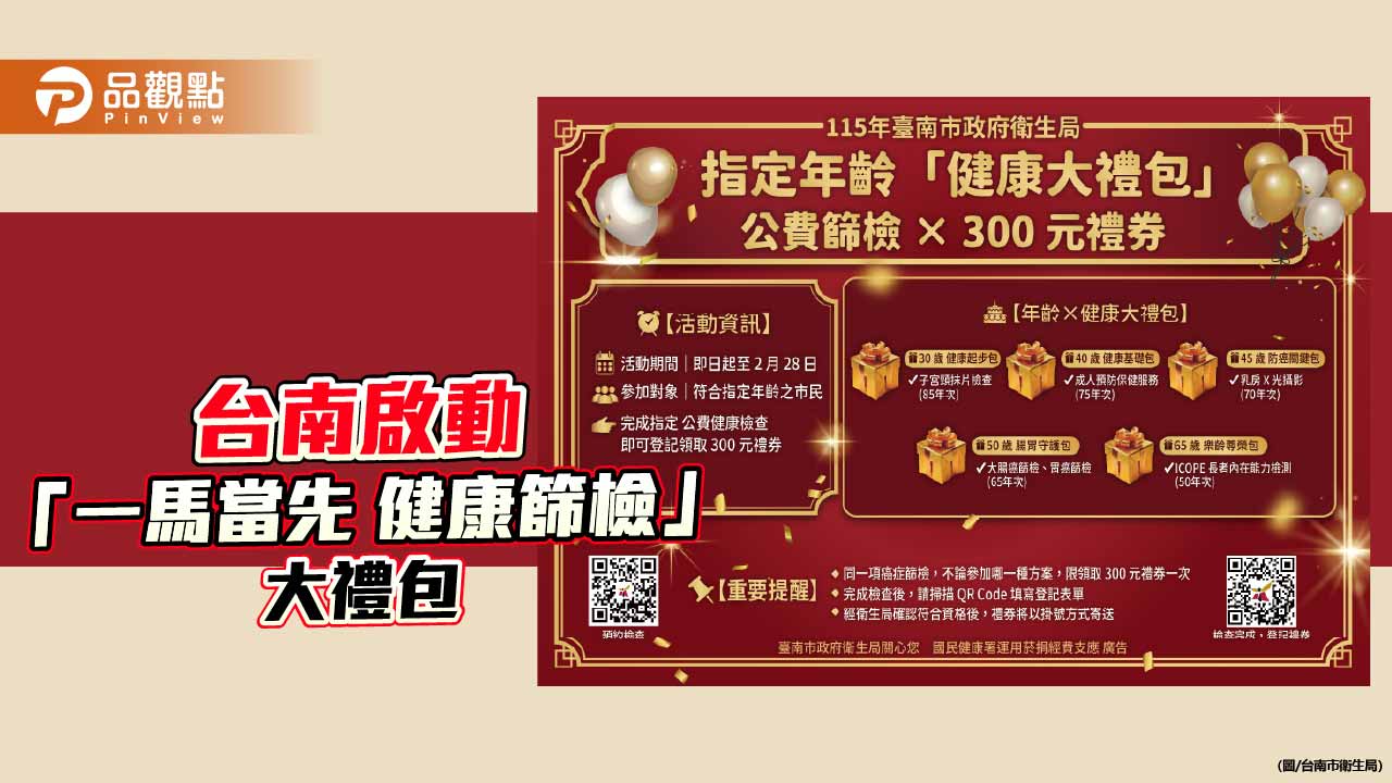 台南推動指定年齡健康篩檢　刮出健康送三百禮券