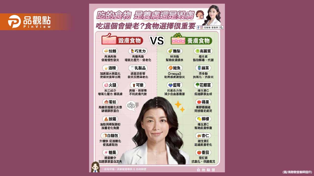 一次帶你看懂 哪些食物在悄悄毀膚 哪些才是真正的養膚幫手