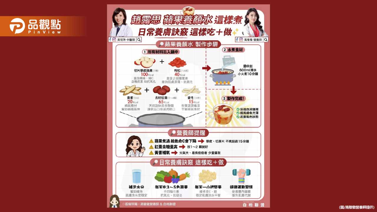 趙露思愛喝的蘋果養顏水 真的有那麼神嗎?