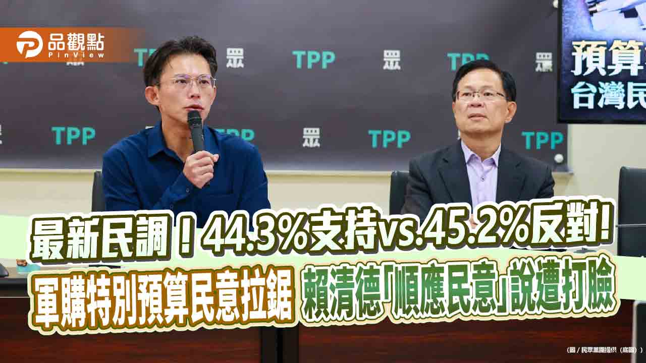 最新民調!44.3%支持vs.45.2%反對!軍購特別預算民意拉鋸 賴清德「順應民意」說遭打臉 最新民調!44.3%支持vs.45.2%反對!軍購特別預算民意拉鋸 賴清德「順應民意」說遭打臉