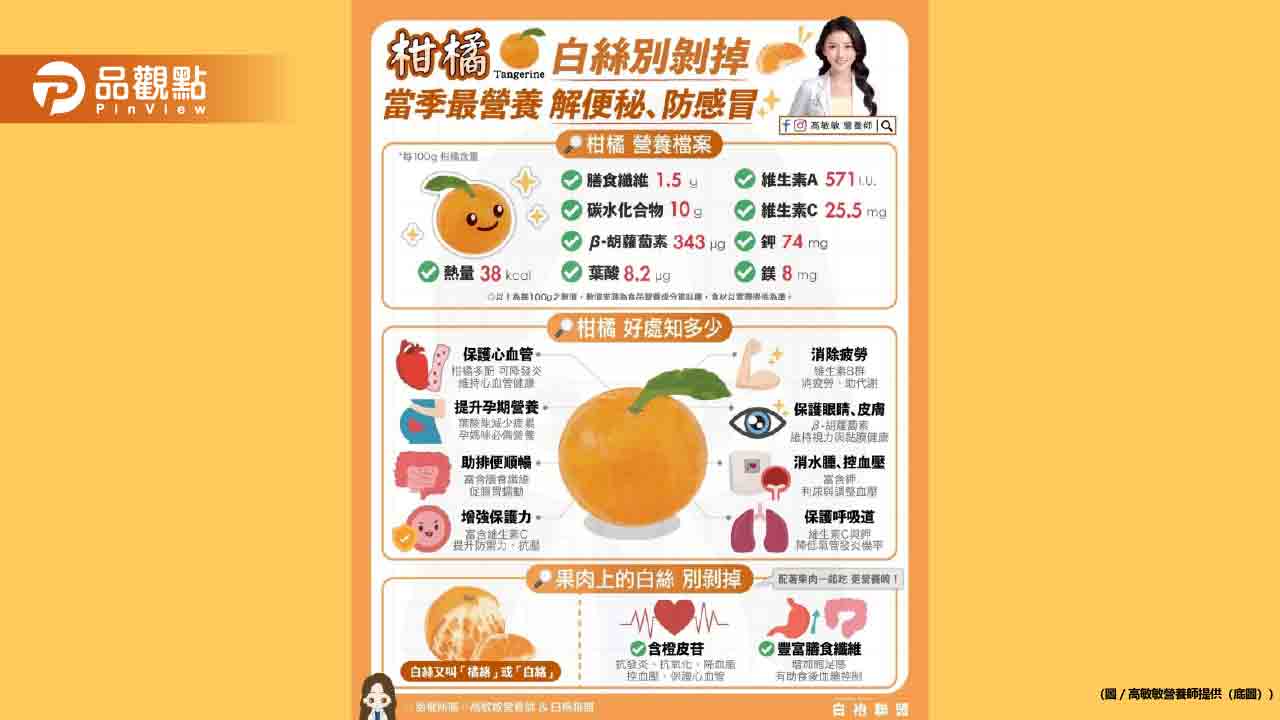 柑橘果肉上的白絲其實超營養