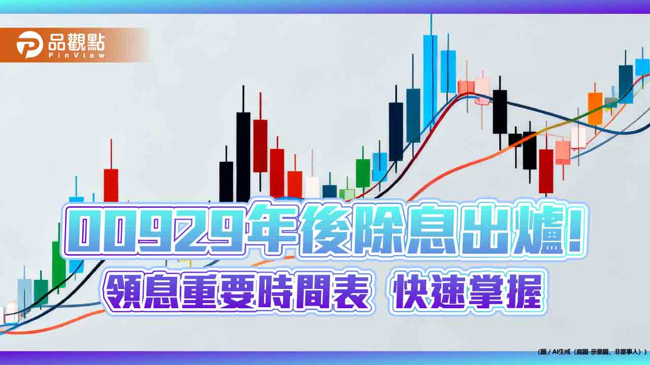 00929配息維持0.1元！3月3日除息　年化殖利率6.2％