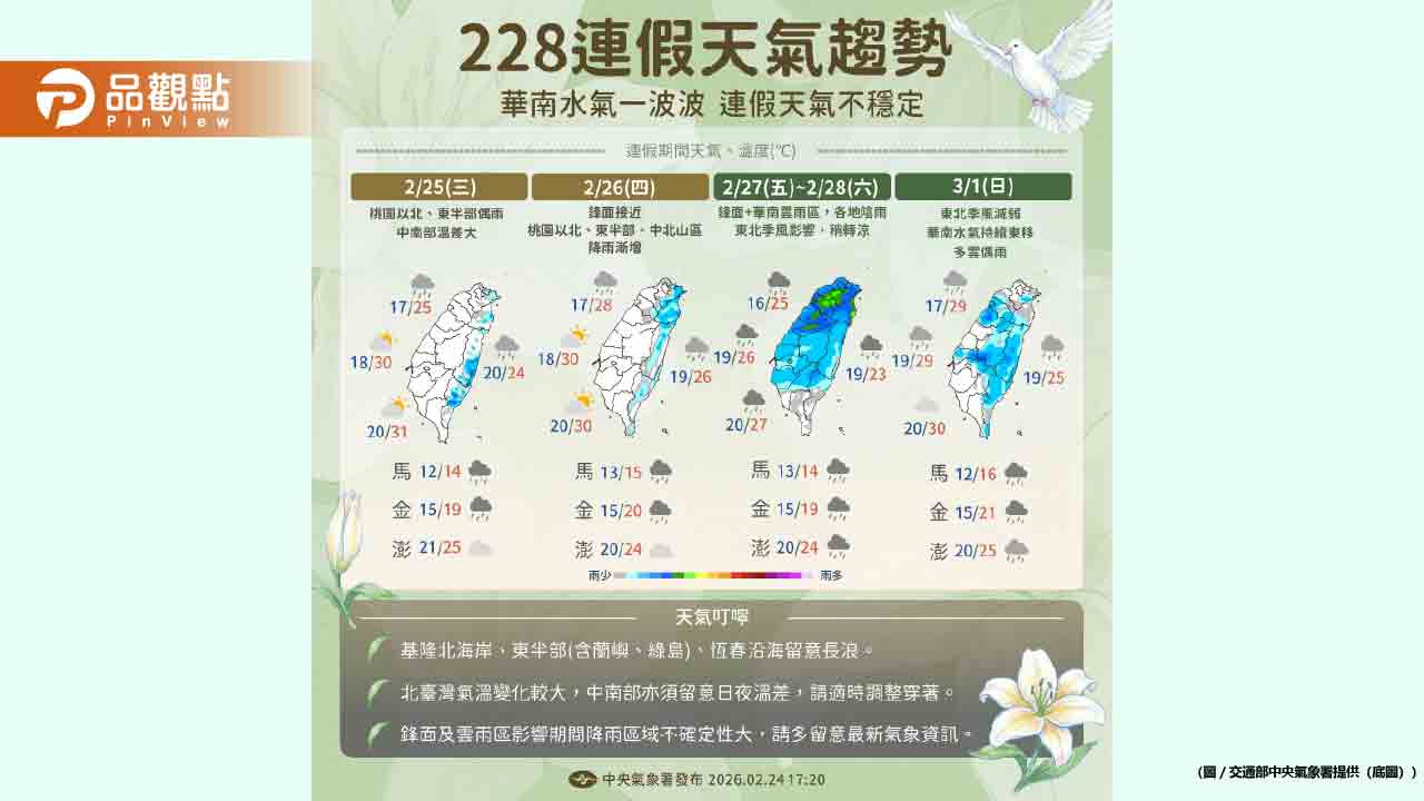 228連假全台雨不停！三波鋒面接力襲台 又濕又冷