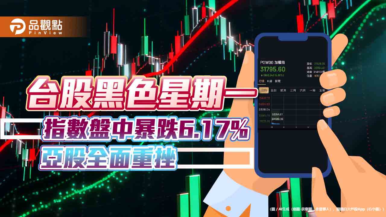 台股早盤暴跌2070點「史上次慘」!分析師:系統性風險 止跌看4指標