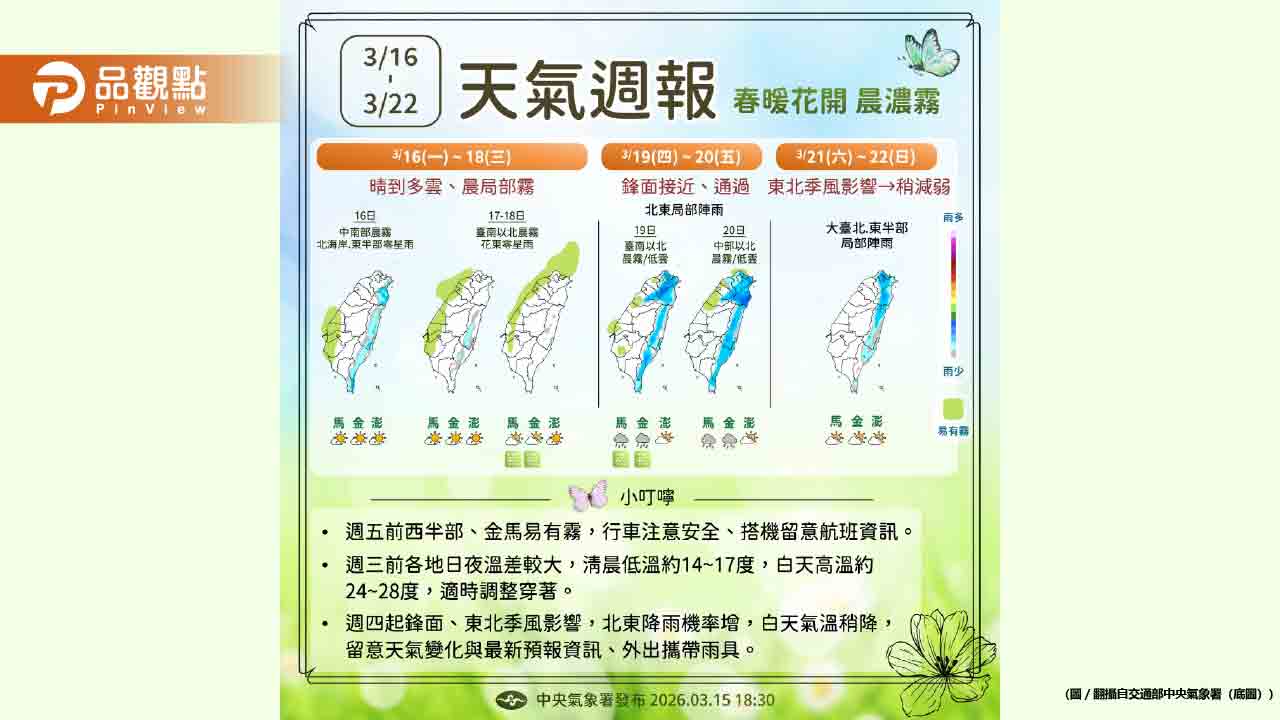 快曬曬太陽!好天氣要沒了 週四變天連下4天雨