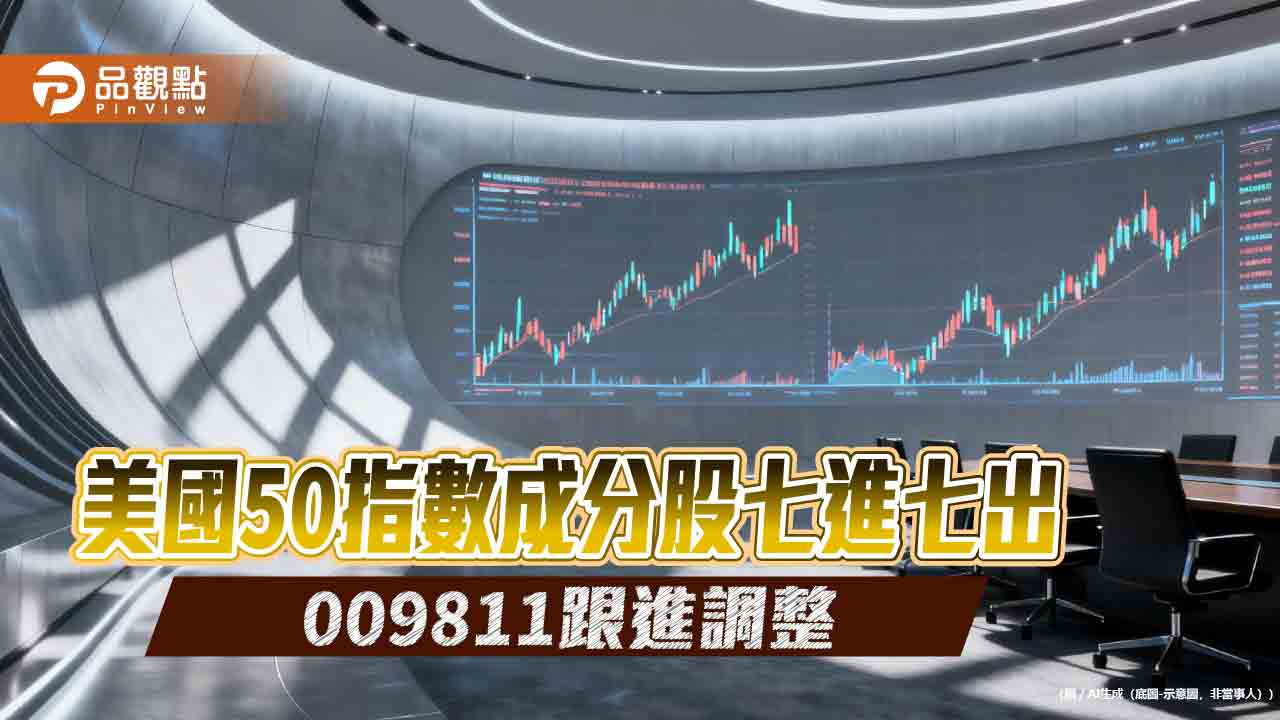009811換股囉！7檔新成分股一表掌握　經理人這樣說