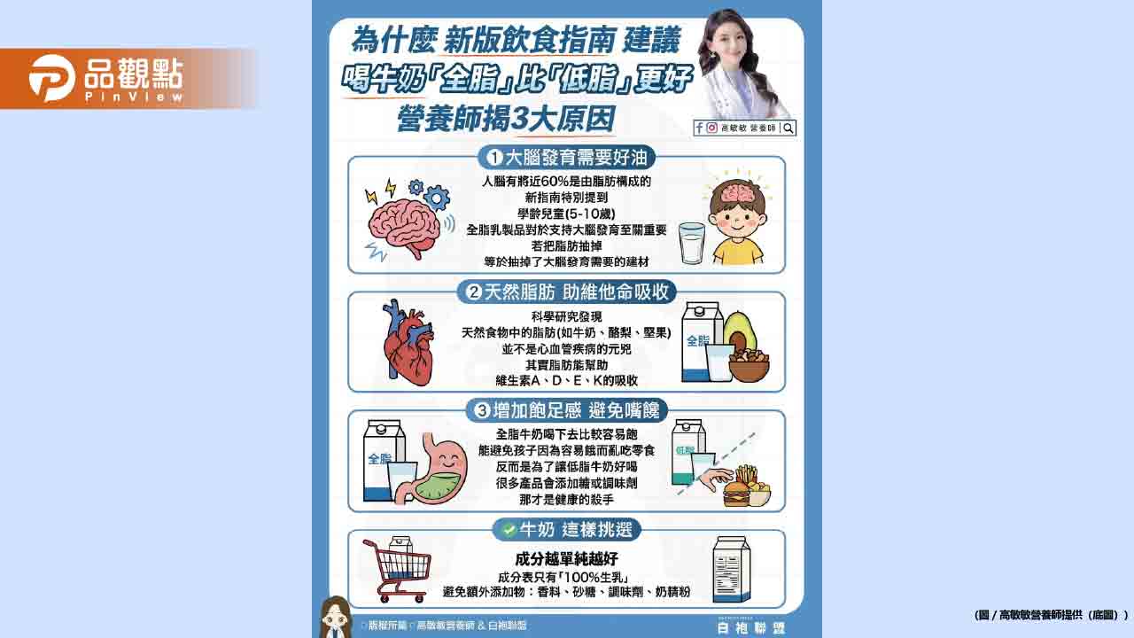為什麼2026美國新版飲食指南建議 喝牛奶「全脂」比「低脂」更好?