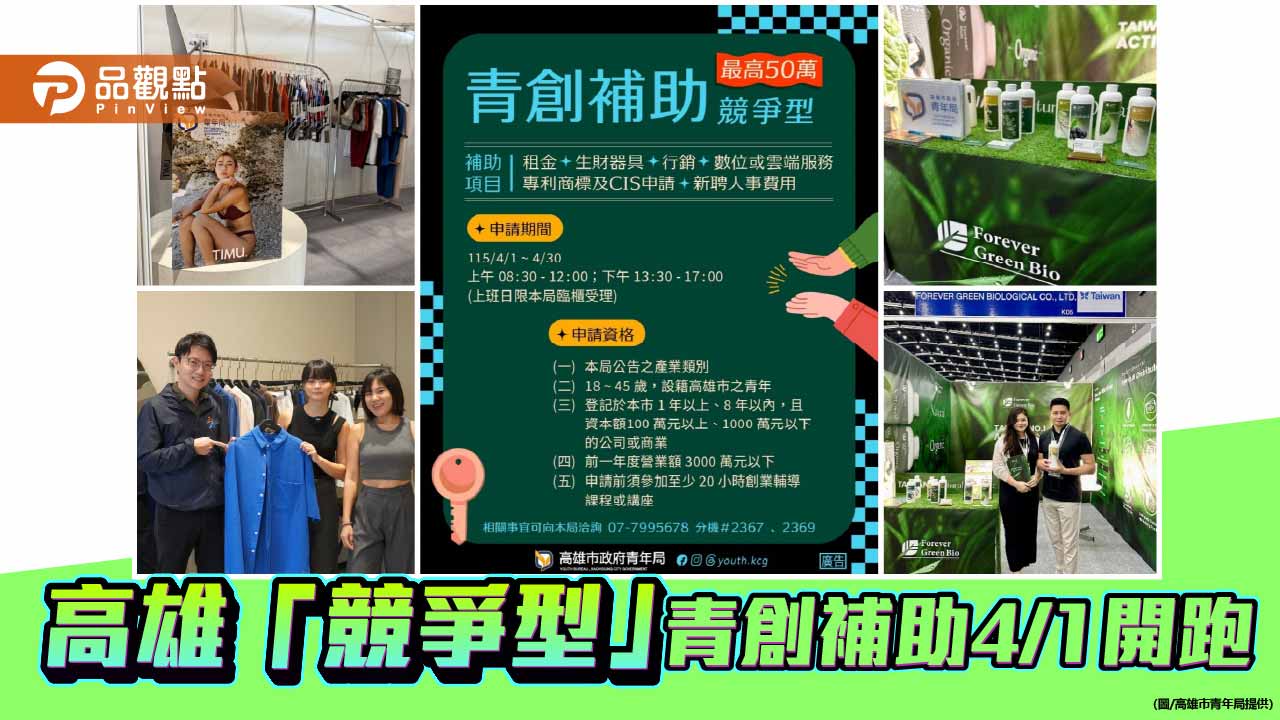 高雄競爭型青創補助4月開放申請　最高50萬元助攻品牌擴張