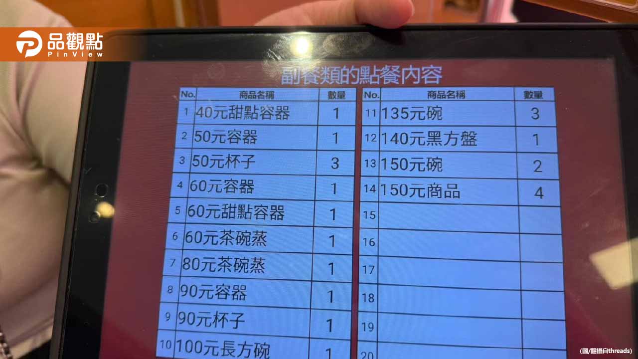 壽司郎爆結帳灌單！顧客被多收近千元引眾怒