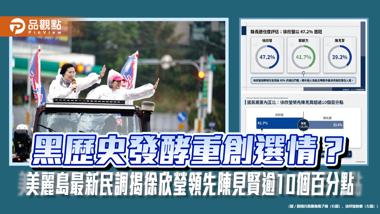 黑歷史發酵重創選情？美麗島最新民調揭徐欣瑩領先陳見賢逾10個百分點
