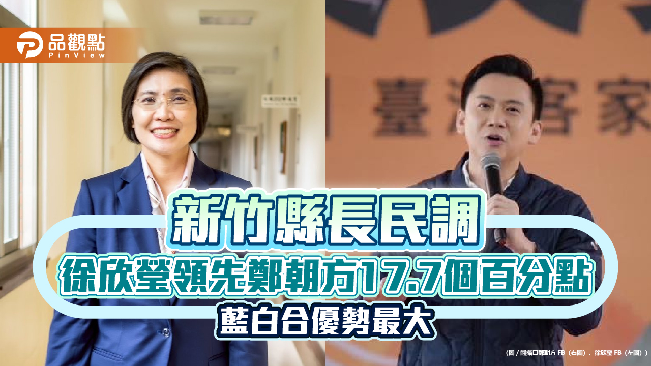 新竹縣長民調 徐欣瑩領先鄭朝方17.7個百分點 藍白合優勢最大