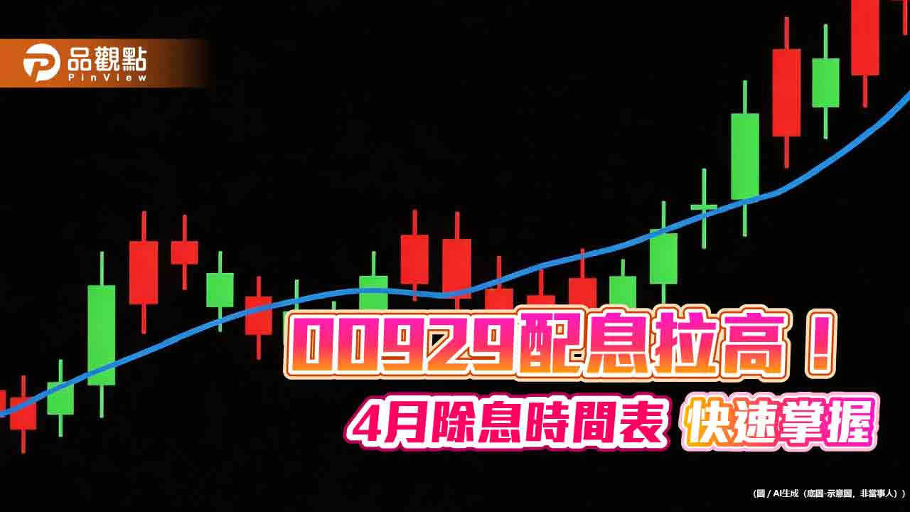00929配息再升至0.13元！年化殖利率8.2％　想領息最晚這天買