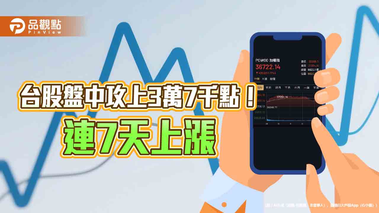 台股盤中新高37064點！強勢ETF、基金嚇嚇叫　統計表秒懂