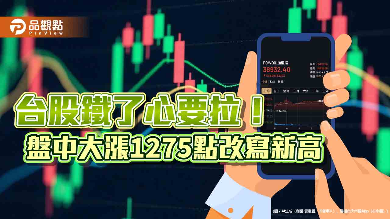 台股狂漲1218點！改寫歷史新紀錄38989　台積電、聯發科同創新高