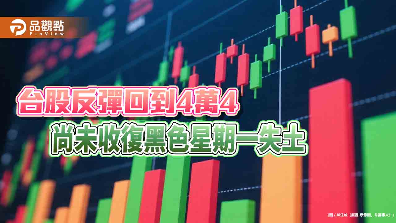 台股強彈史上第九大漲點1201！外資再砍917億　法人這樣說