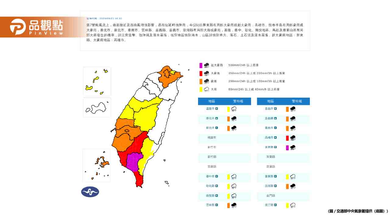 米克拉颱風掀豪雨炸彈！高雄緊急開設應變中心　12縣市全面警戒