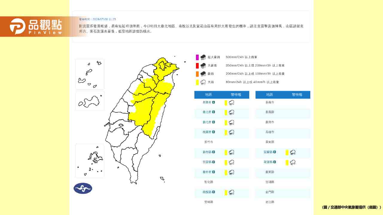 今明兩天雨最猛！多地恐現豪雨 高溫飆破36度