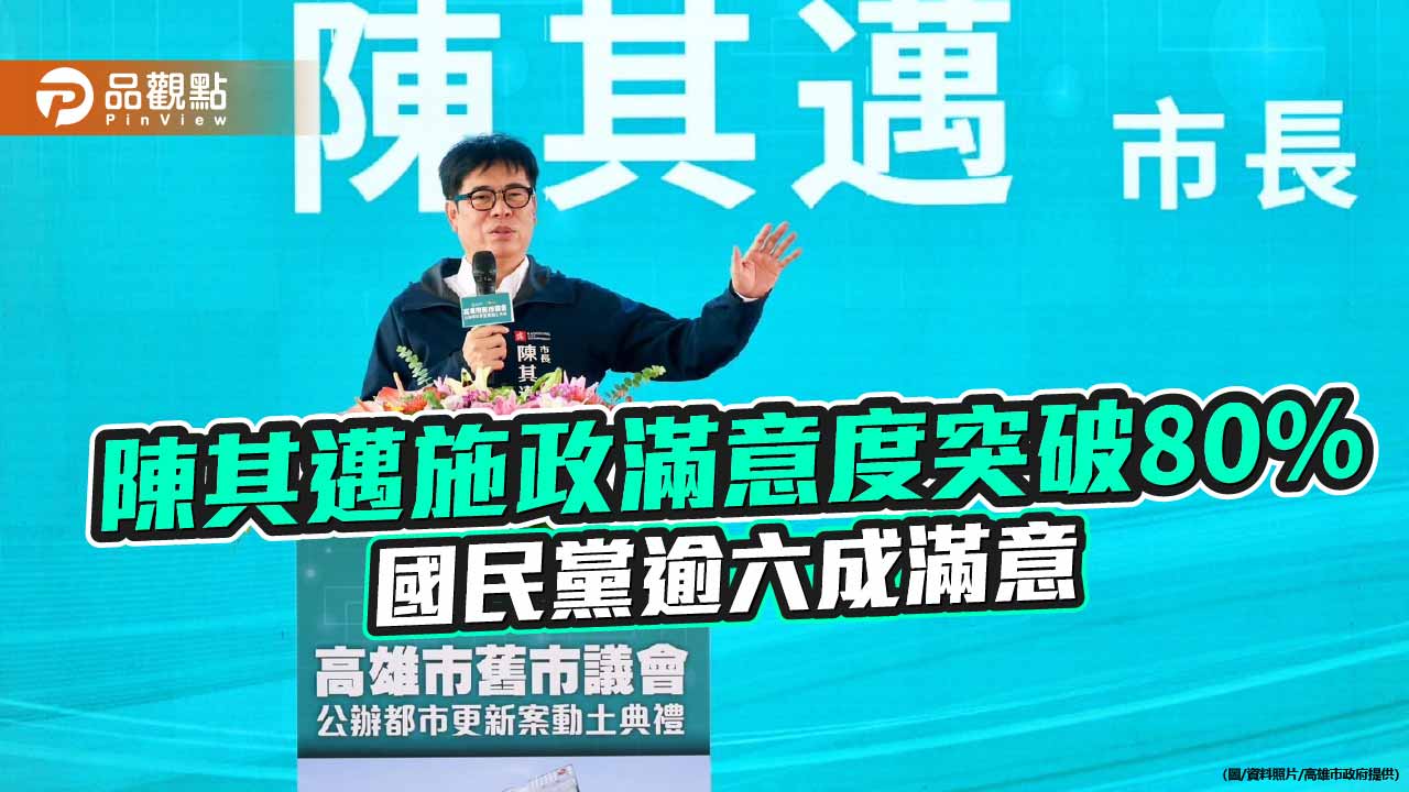 陳其邁施政滿意度80.9%　國民黨支持者逾六成給予肯定