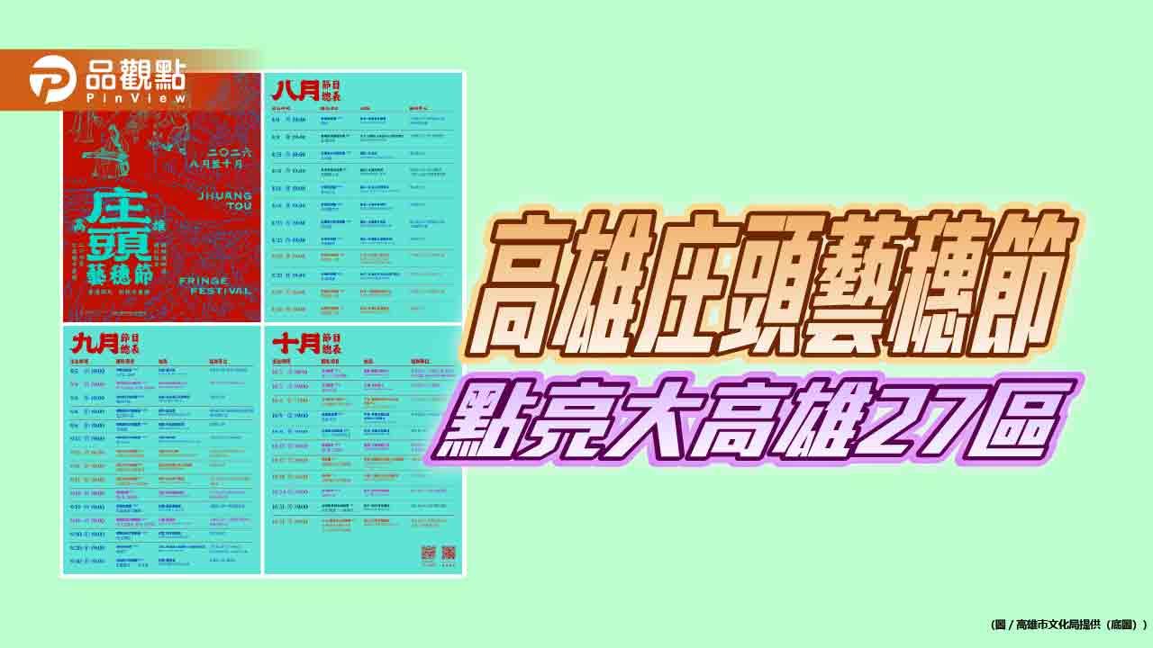 高雄庄頭藝穗節8月登場　38場藝文饗宴巡演27區