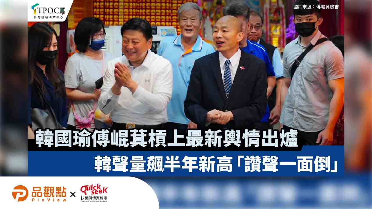 韓國瑜傅崐萁槓上最新輿情出爐：韓聲量飆半年新高「讚聲一面倒」