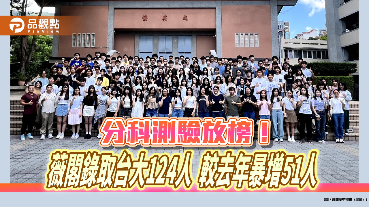 分科測驗放榜！薇閣錄取台大124人　較去年暴增51人