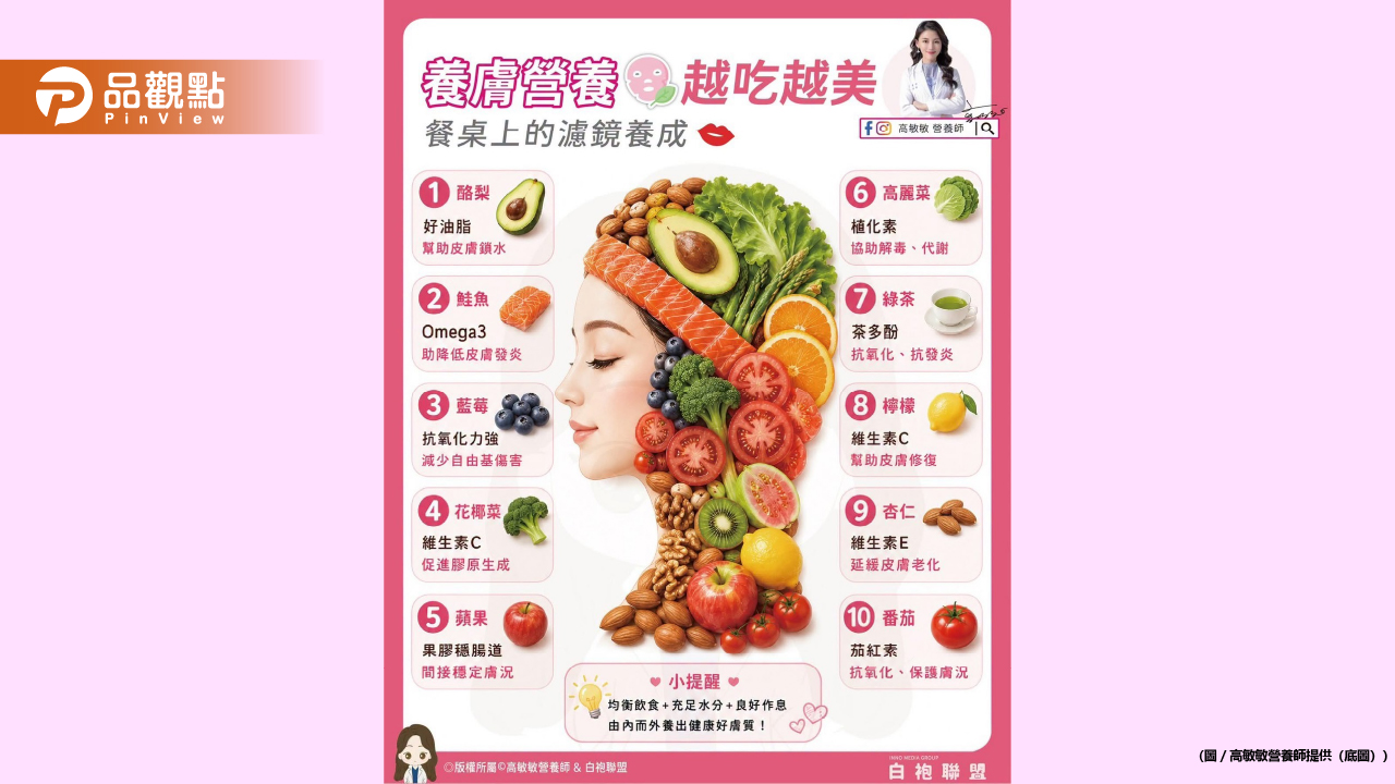 想讓皮膚看起來更穩定更有光澤 可以先從餐桌開始調整