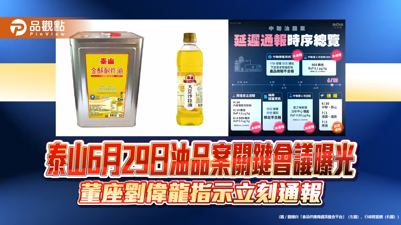 泰山6月29日油品案關鍵會議曝光 董座劉偉龍指示立刻通報
