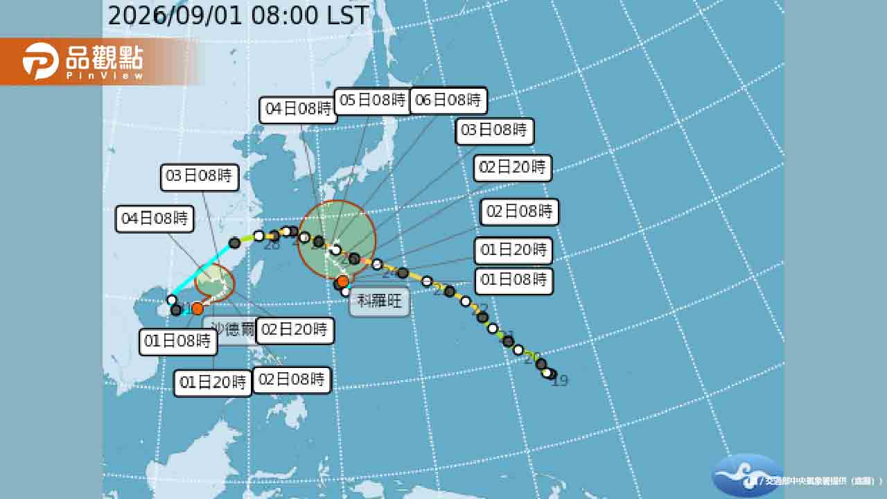 雨不停!沙德爾復活「減速打轉」雙颱風尾掃台灣