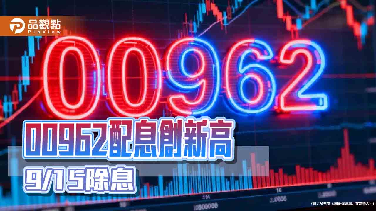 台新00962配息0.25元！年化配息率逾19%　雙創新高