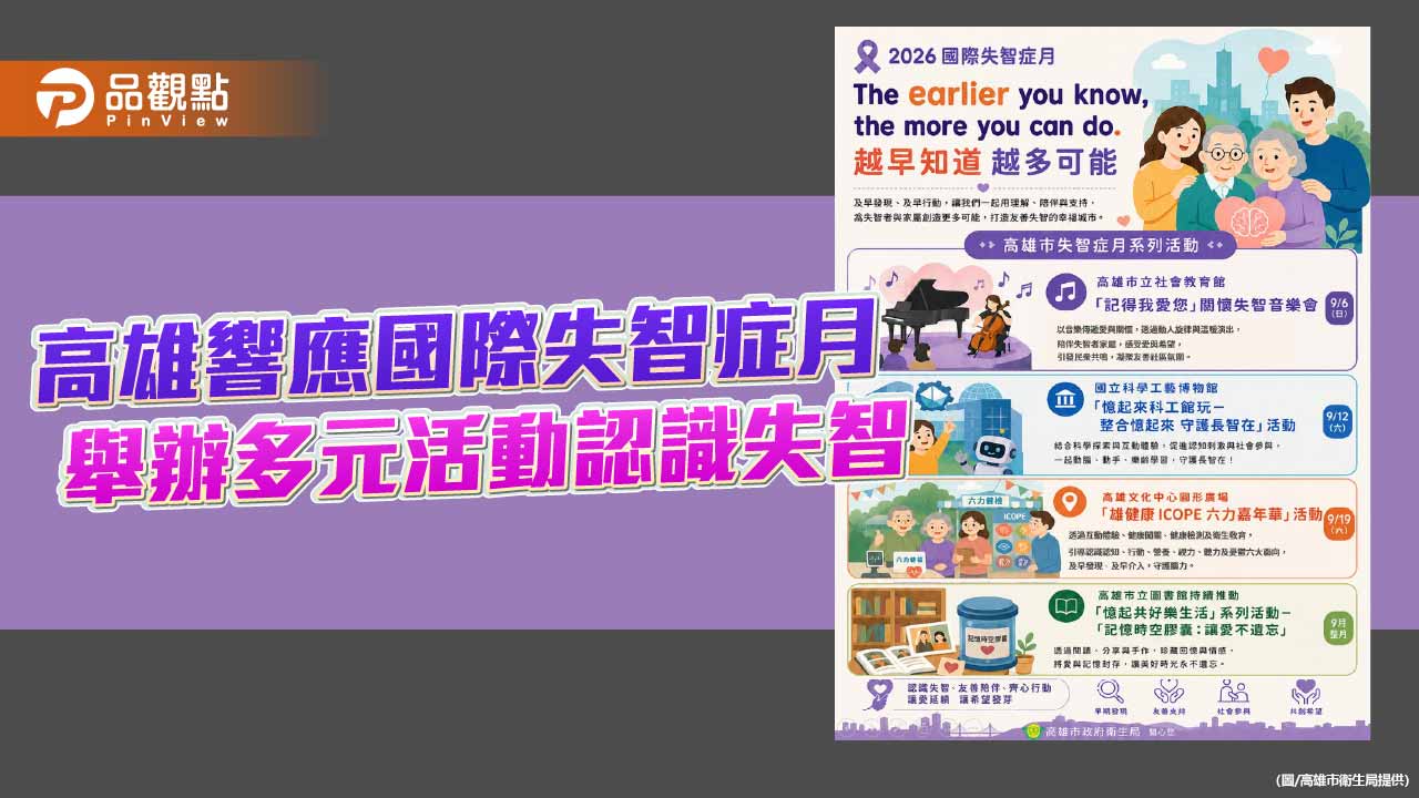 9月國際失智症月 高市推多元活動籲及早認識失智警訊